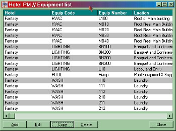 equipment list