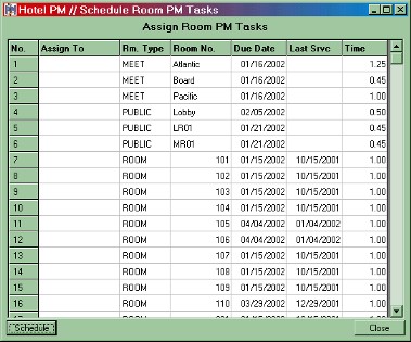 maintenance list