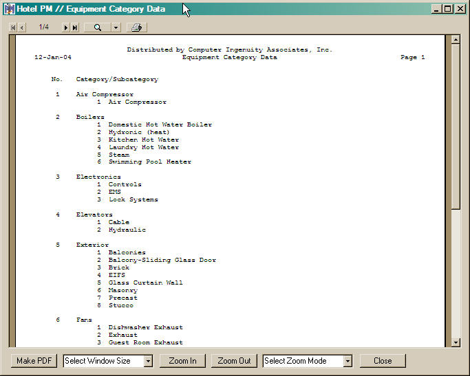 Printed Equipment Categories